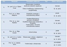 PSU - Kvalitetno obrazovanje