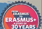 ERASMUS+ info dan