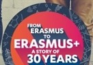 ERASMUS+ natječaji