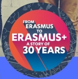 ERASMUS+ natječaji